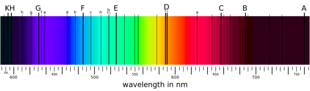 1280px-fraunhofer_lines-svg